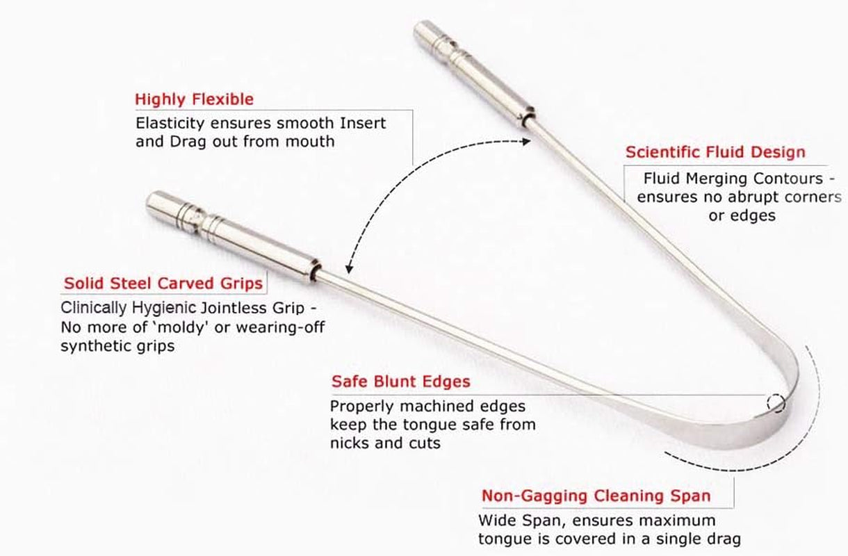 ™ Tongue Cleaner Scraper with Storage Bag - Hygienic, Surgical Grade, Non-Synthetic Grip – Sterilizable Tongue Brush Cleaner (Surgical Steel - 2 Pack)