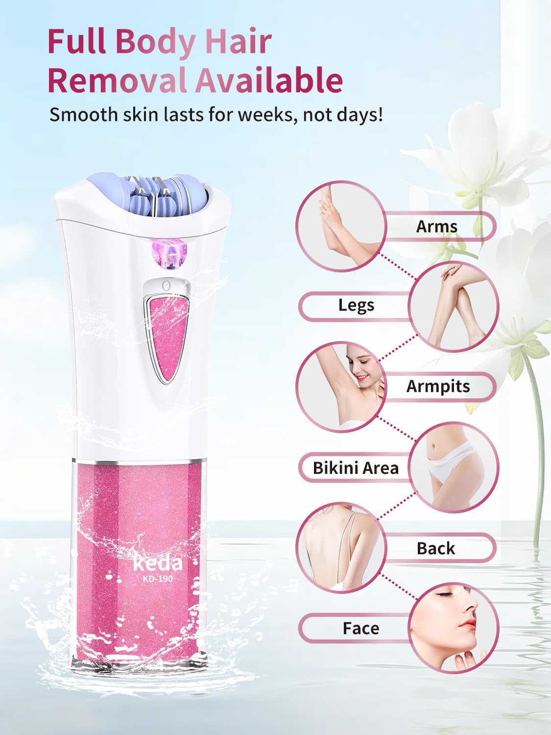 Skin Epilator, 2025 New Hair Remover for Women with LED Light, Portable Epilator, Epilator for Face/Arm/Pubic/Leg/Body/Finger/Bikini Area Electric Hair Remover