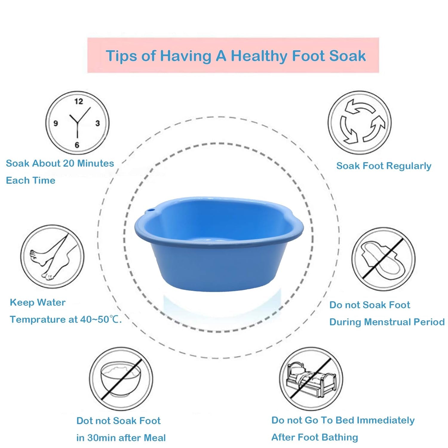 FQQF Large Plastic Foot Soaking Tub, Foot Massage Spa Bowl with Built-In Massager, Modern Design, Blue, 14.56 X 13 X 6 Inches